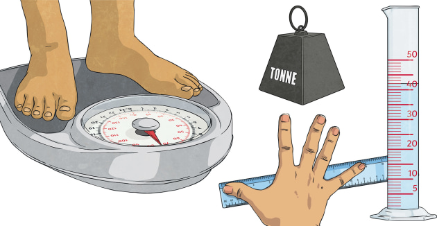 Measuring Scale - Key Stage Wiki