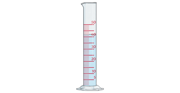 graduated cylinder measurement worksheet