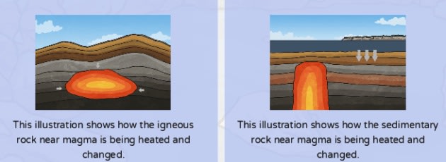 metamorphic rocks diagram for kids