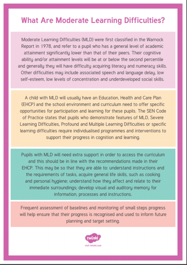 Mild Moderate Learning Disabilities Definition