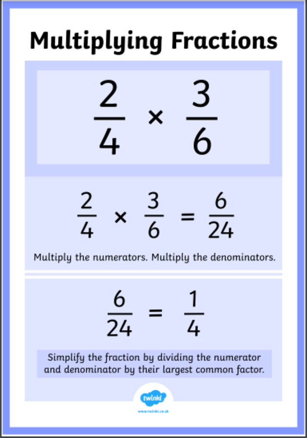 How To Multiply Fractions Multiplying Fractions Twinkl