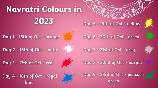 9 Dress Colors To Wear During Nine Days Of Navratri 2023 - eAstroHelp
