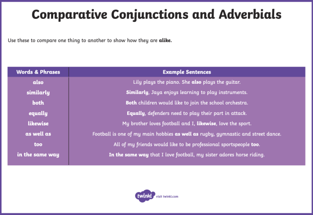 Contrast Definition Literature Examples