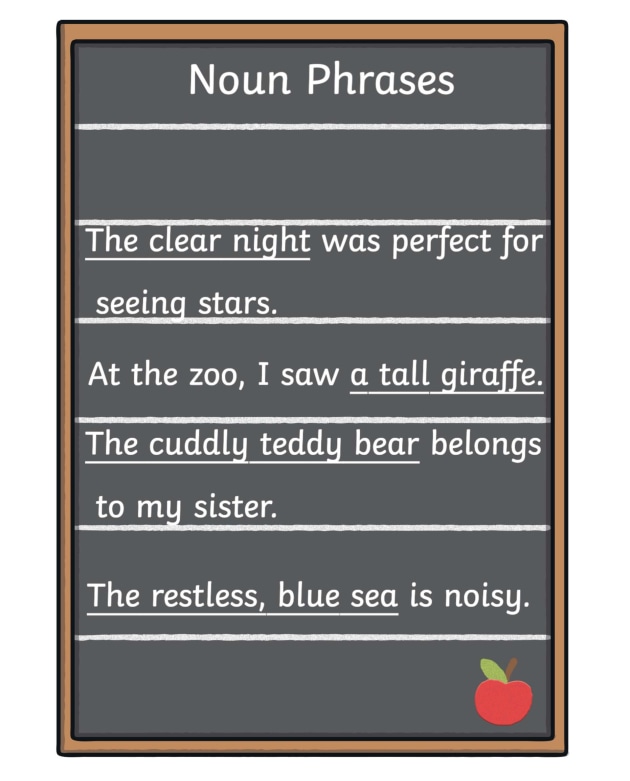 "Noun Phrases Examples": Bí Quyết Sử Dụng Cụm Danh Từ Hiệu Quả Trong Tiếng Anh