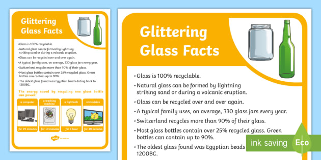 Nz T 2547621 New Glittering Glass Facts Display Poster Ver 2 