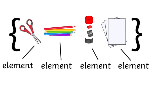 Objects Defined as Elements in a Set
