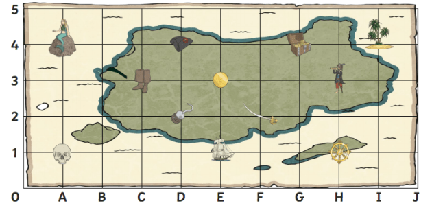 Coordinate Map For Kids