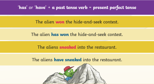 writing in present tense examples