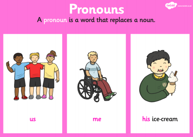 list of pronouns