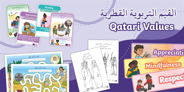 Middle East Qatar Primary Resources Resources Qatar