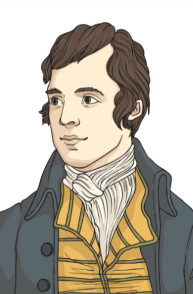 Who Was Robert Burns - Teaching Wiki - Twinkl