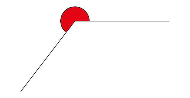 Reflex angle for preschool kids in mathematics. Types of angles