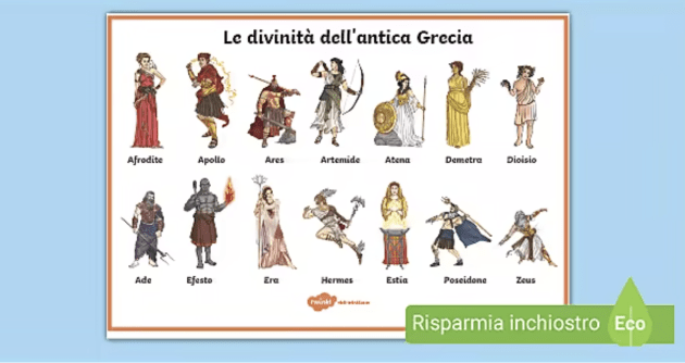 Nomi Di Dee Greche E Romane Divinità greche | Dei e Dee | Mitologia greca - Twinkl