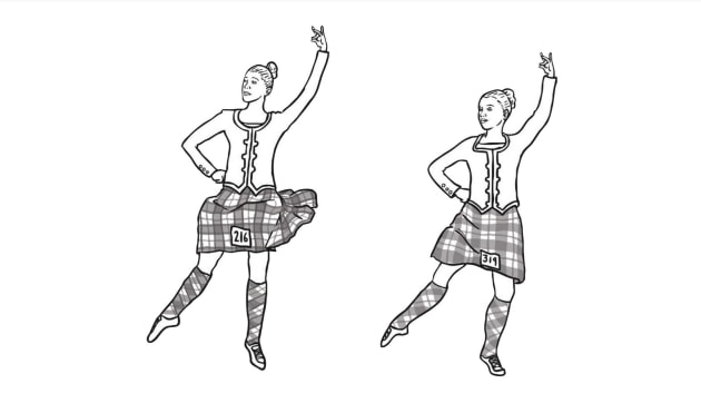 What is a Scottish Dance? - Types & Resources - Twinkl