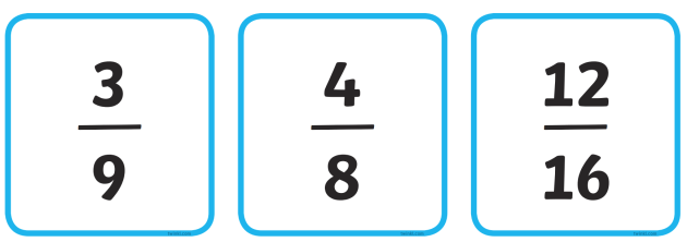 What is a Non-Unit Fraction? - Twinkl Teaching Wiki