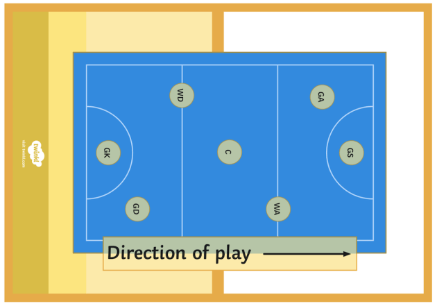 How to Win at Best Ball - Part 1: Mastering the Rules