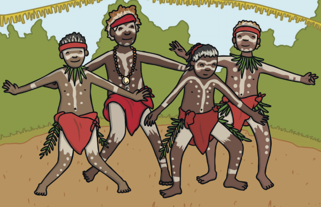 What are the Australian Aboriginal Territories? Wiki