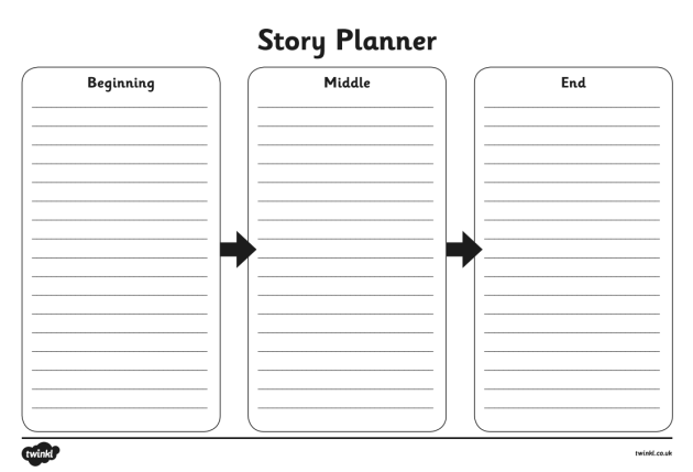 creative writing story planning