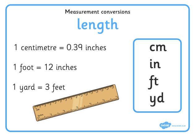 1-foot-in-cm