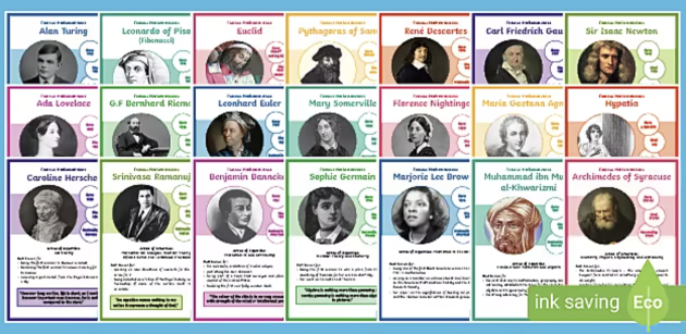 Who are Famous Mathematicians? - Answered - Twinkl Teaching Wiki