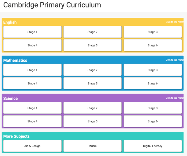 What Is The Cambridge Primary Curriculum Answered Twinkl Teaching Wiki