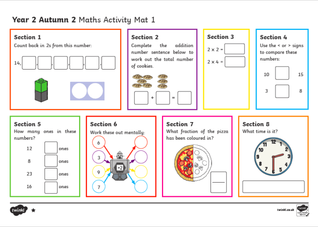 Make flashcards more powerful with these 3 tips – Retrieval Practice