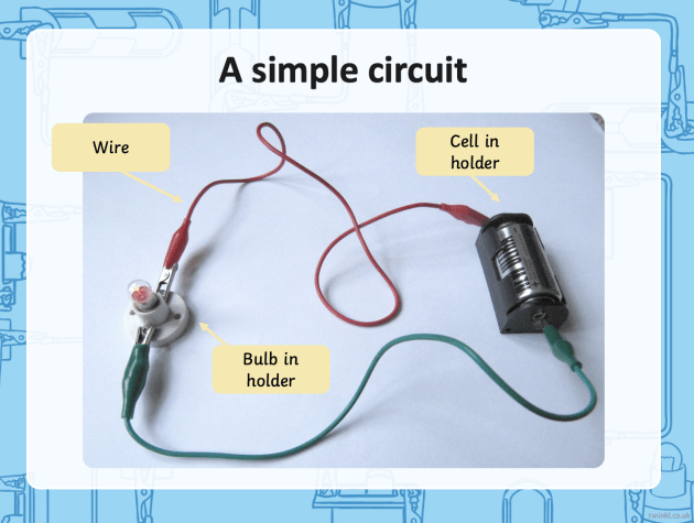 Complete, Open & Short Circuits, Definition & Examples - Lesson