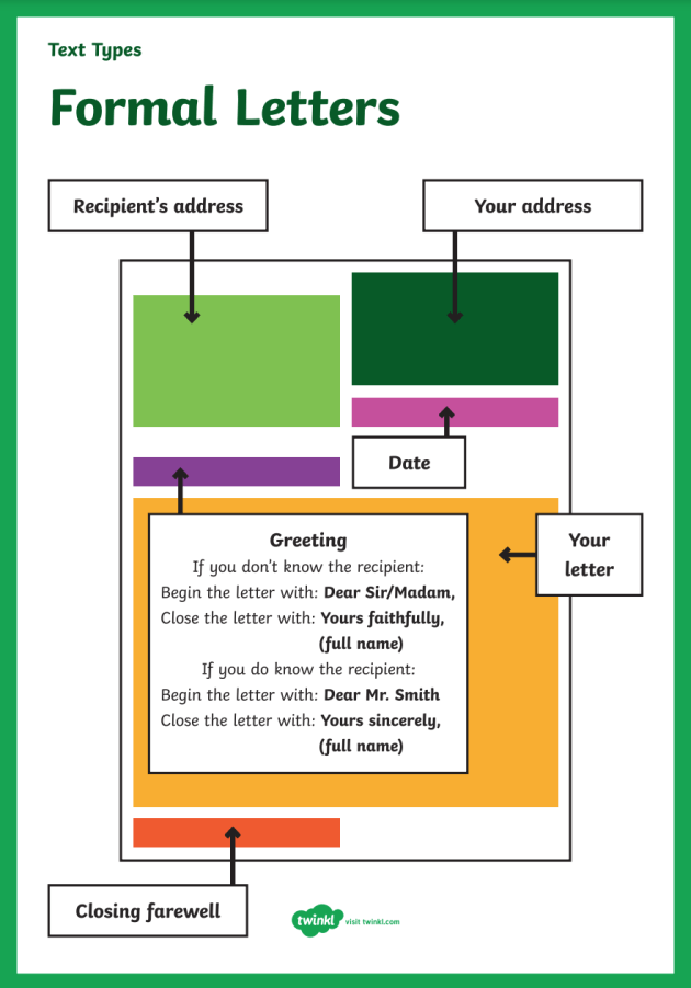 Common Types of Tone in Writing