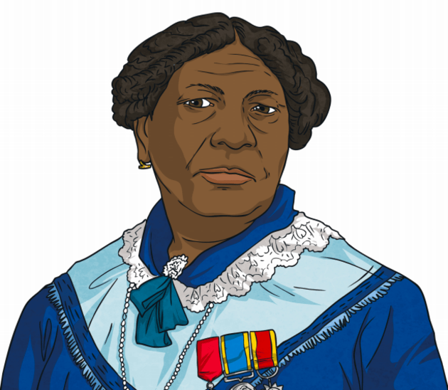 7 Famous Women Explorers Teaching Wiki Info and Resources