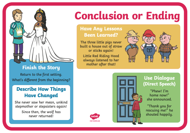 Writing a Conclusion | Lesson Plan | What Is a Conclusion?