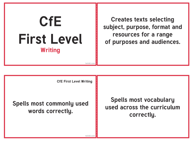 Curriculum For Excellence Benchmarks - Guide & Resources