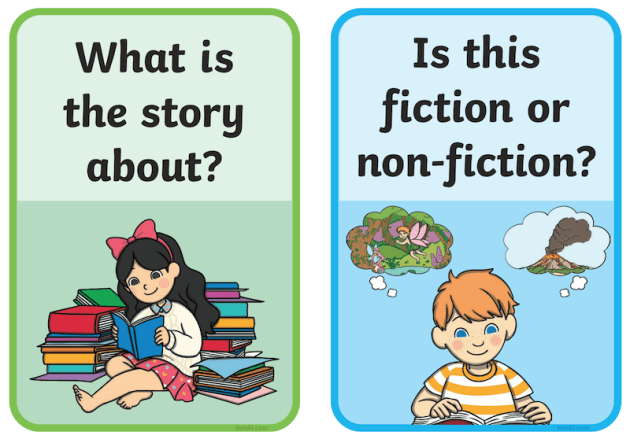 What is a Fiction?  Twinkl Teaching Wiki - Twinkl