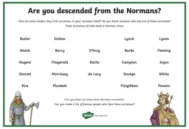 primary homework help normans
