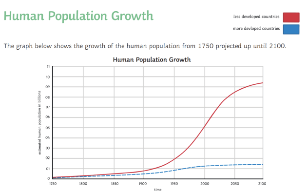 demographic-factors-for-successful-real-estate-investments-realty