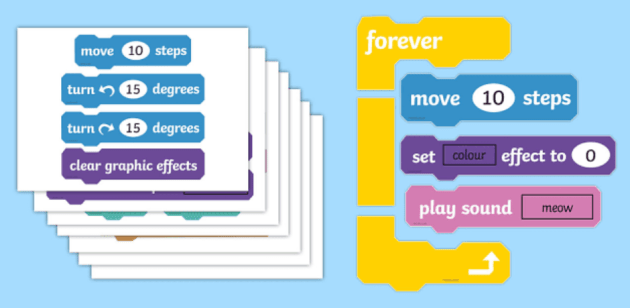 Scratch 3.0 Vs Scratch 2.0 - Comparison - Differences Between