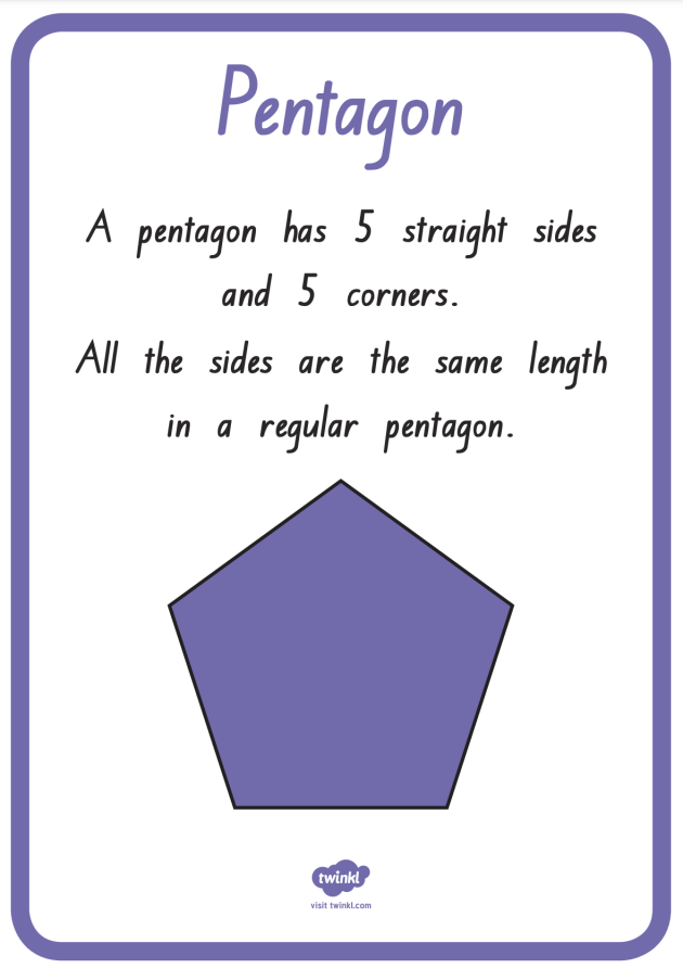 What Is A Pentagon Maths Twinkl