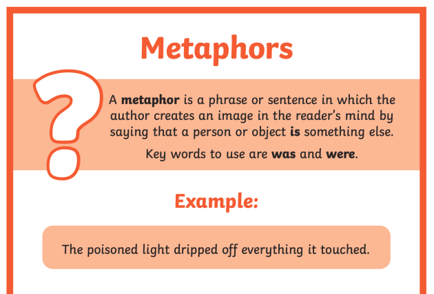 What is a Metaphor | Definition & Examples | Twinkl Grammar