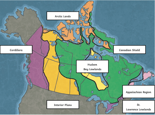 What are the Interior Plains? | Vegetation and Climate