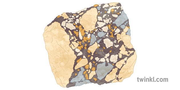 Sedimentary Rocks, Types of Sedimentary Rocks