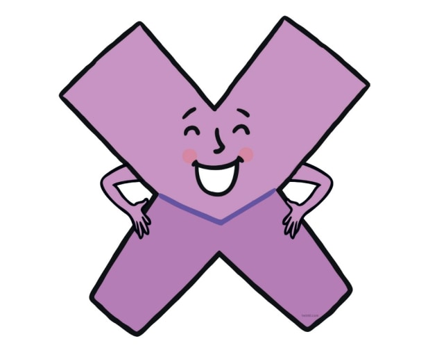 Ce Inseamna Semnul Exclamarii In Matematica Semne matematice - Wiki Page | Twinkl România - Twinkl