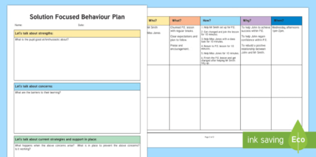 What Is De-Escalation? - Twinkl - Behaviour Management