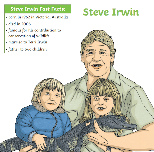 Who was Steve Irwin? | Conservationist and Zookeeper