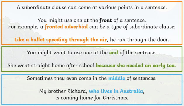 subordinate-clause-dependent-clause-types-of-subordinate-clause