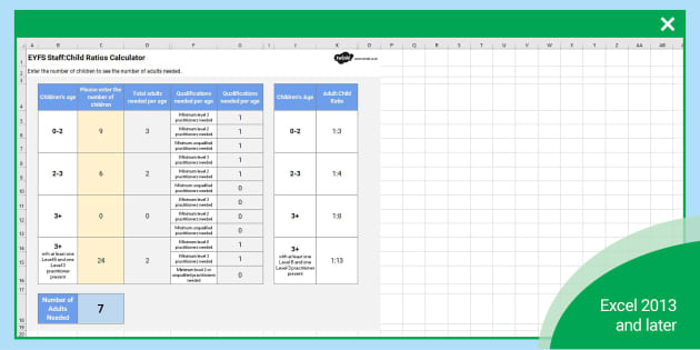 school trip ratios for eyfs