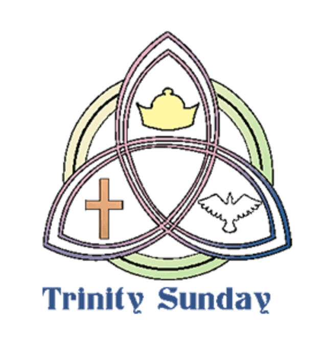 What is Trinity Sunday Answered Twinkl Teaching Wiki