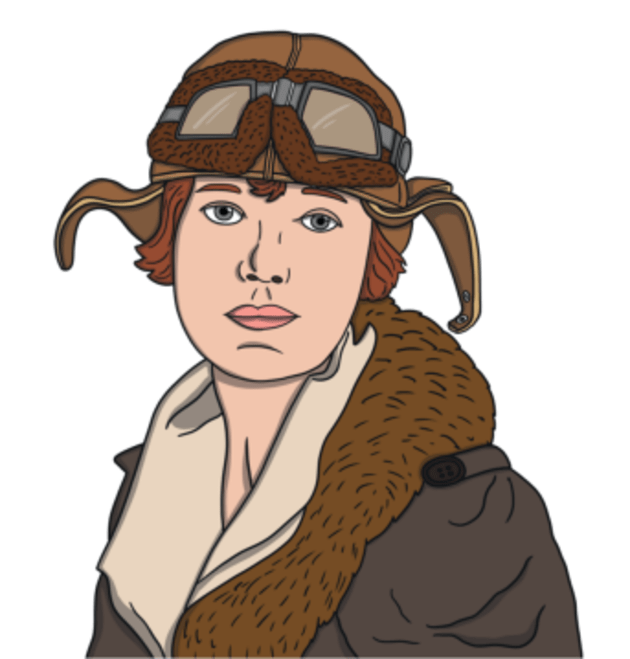 Who was Amelia Earhart? - Twinkl