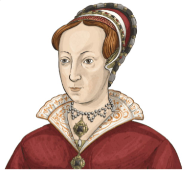 Who was Lady Jane Grey? Lady Jane Grey Facts for Students