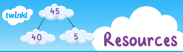 What Is Partitioning? Maths Teaching Wiki - Twinkl