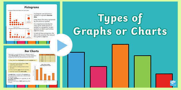 different types of graphs worksheet