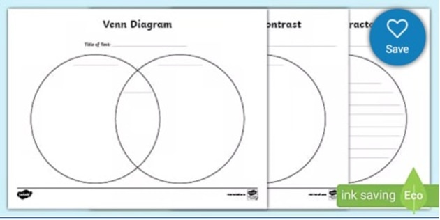 Venn Diagram Templates for Math Sets